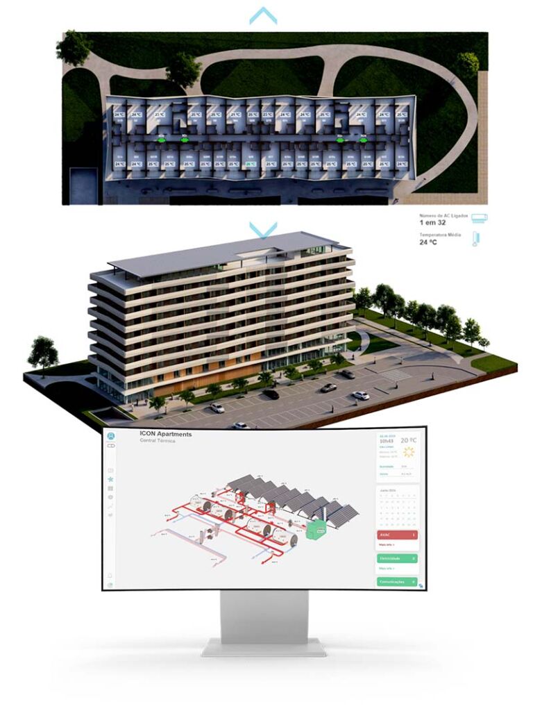 Edifícios que Pensam, Poupam e Protegem o Planeta