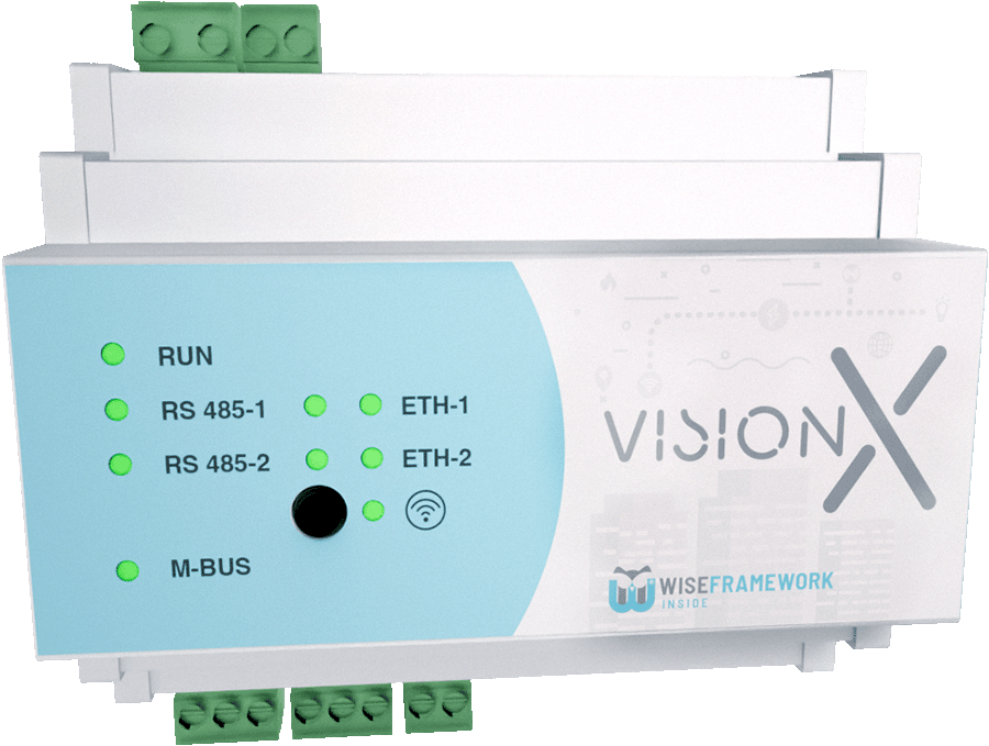 Controlador Integrado Vision X controlador integrado visionx wiseframework