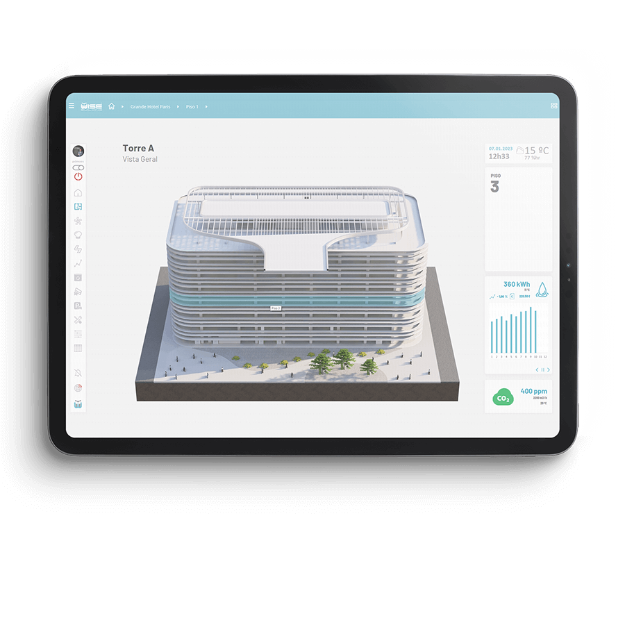 allo2 galp controller